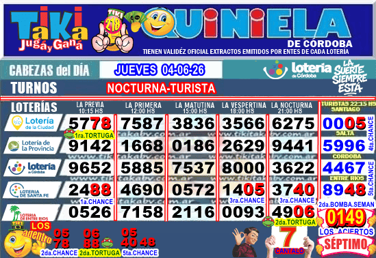 Gane Al Toke